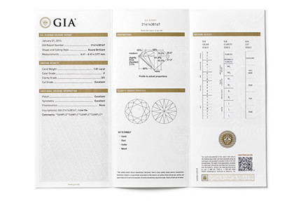 GIA Certificate of Authenticity